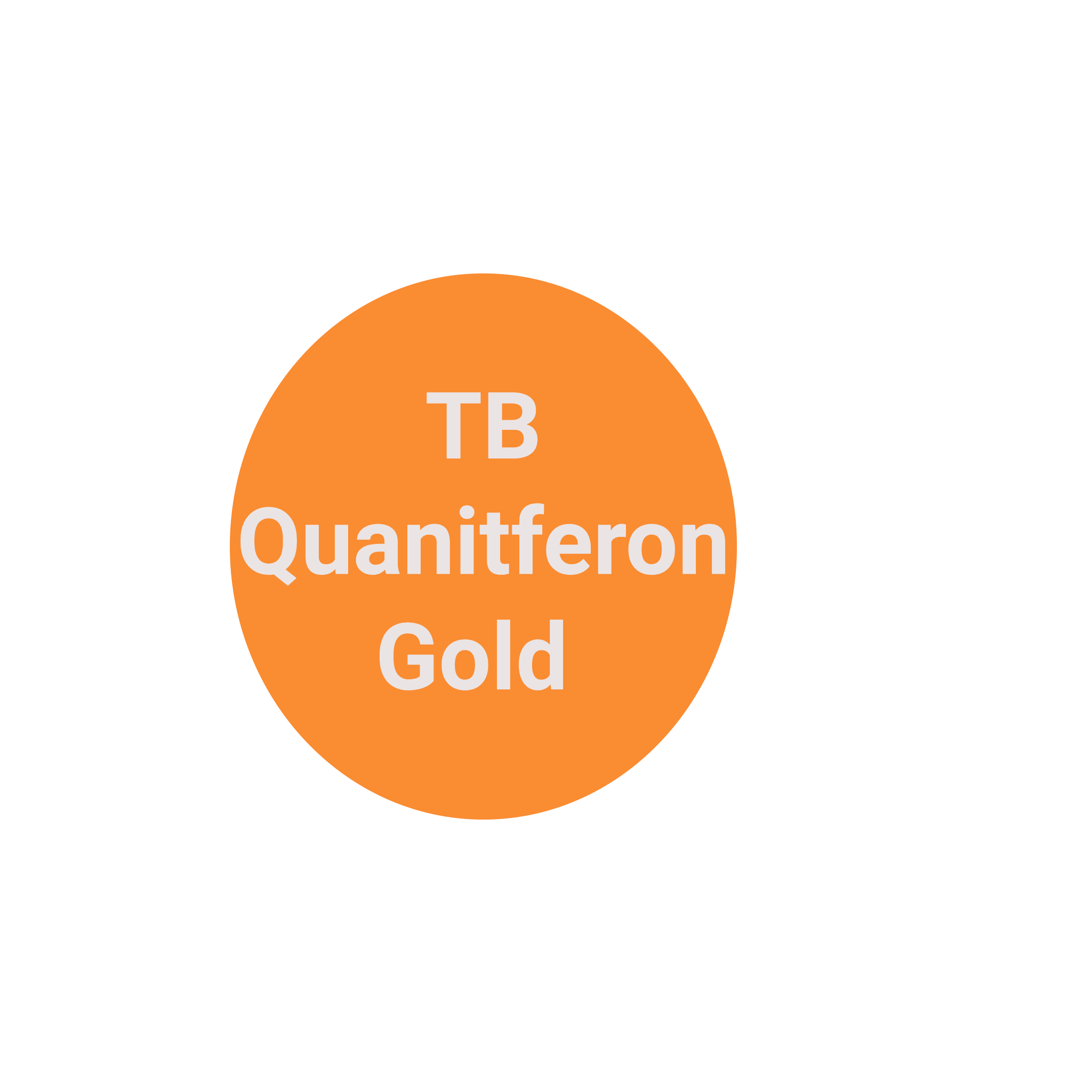 TB Blood Test   Quantiferon Gold – LabReqs.com